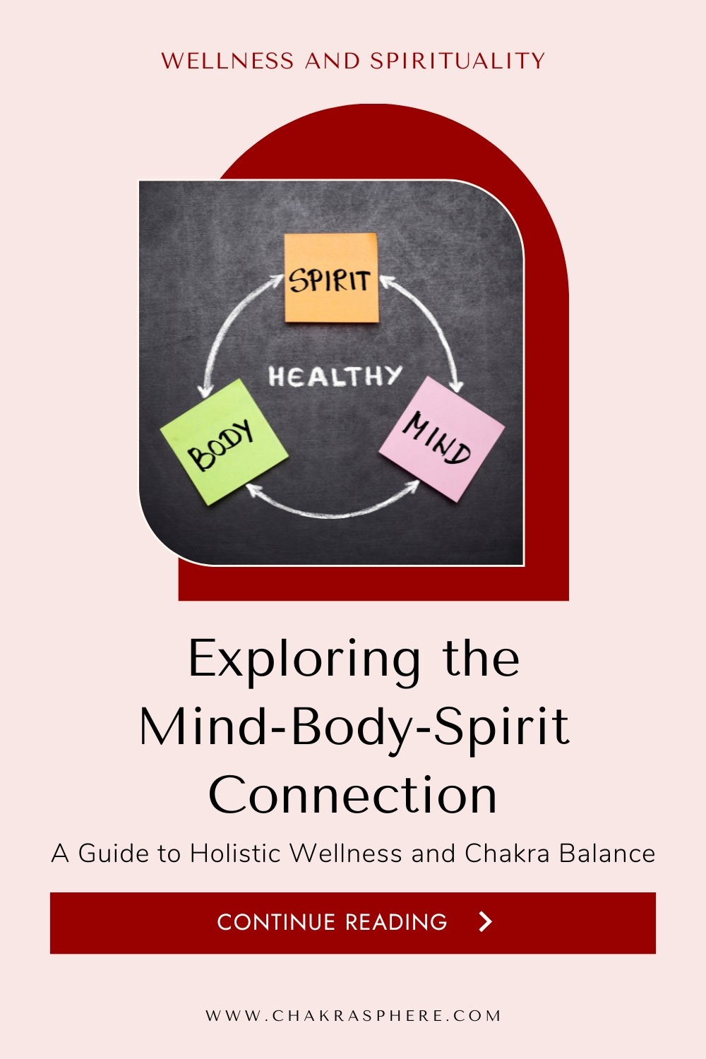 Exploring the Mind-Body-Spirit Connection